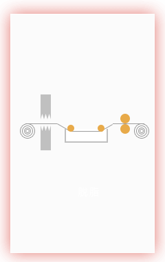 表面處理-整平機