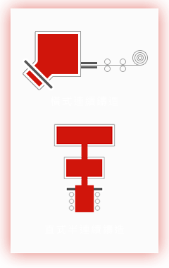 橫式連續鑄造-直式半連續鑄造