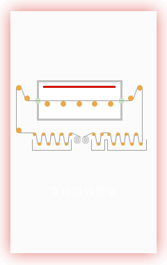 连续烧钝酸洗