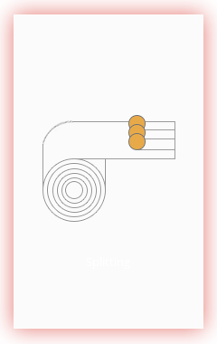 Splitting