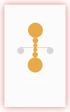 6-level, 20-level middle rolling